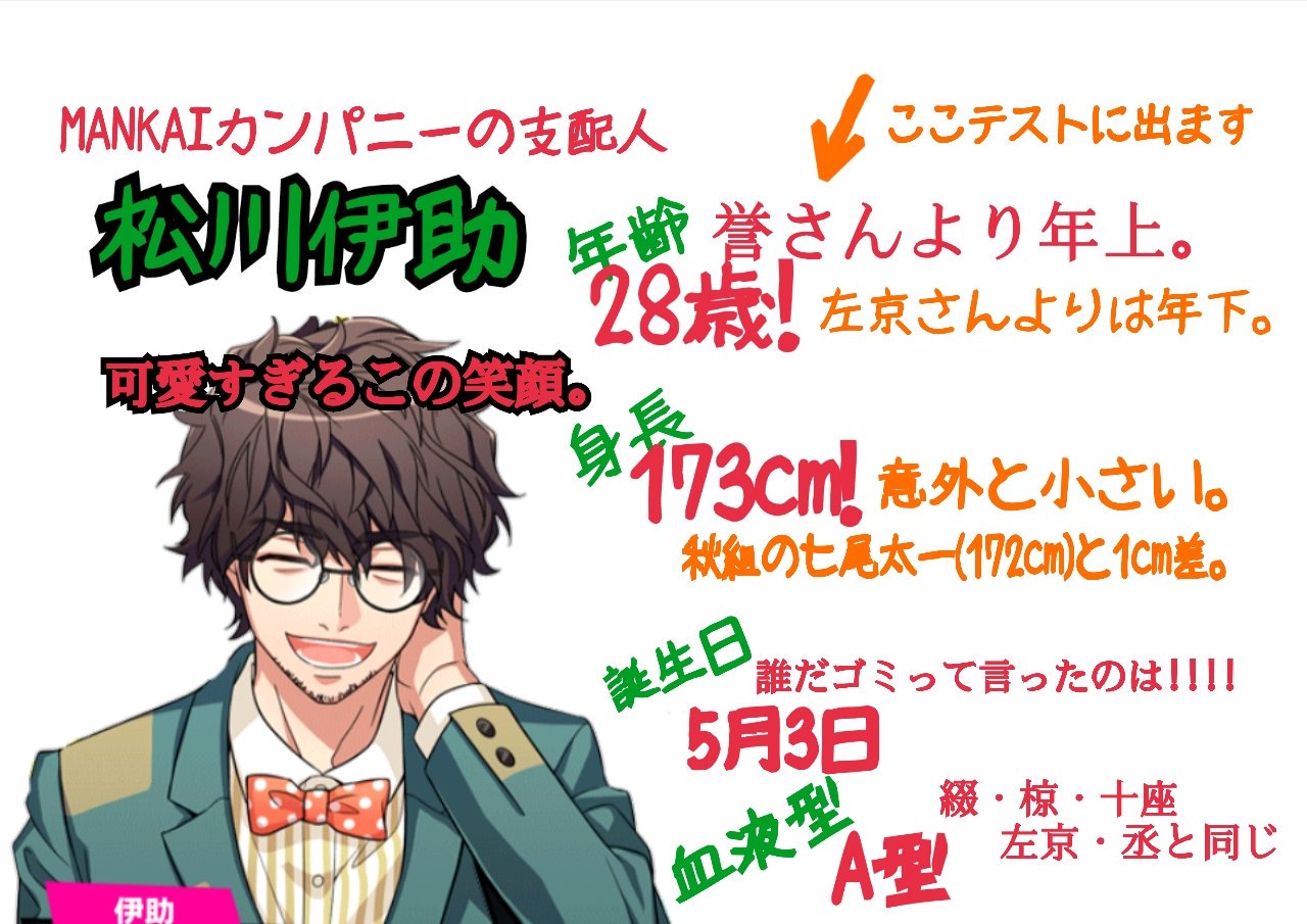 梨春 いきてる A Twitter 分かってるよ 劇団員じゃないってことくらい ただ松川伊助の魅力を広めたい 公式さん 早く支配人ssrを イベでも 出稼ぎさせてくれ 彼は 一体 日頃なにをしてるのか 彼は バンドマンか何かですか 教えて 松川伊助はいい