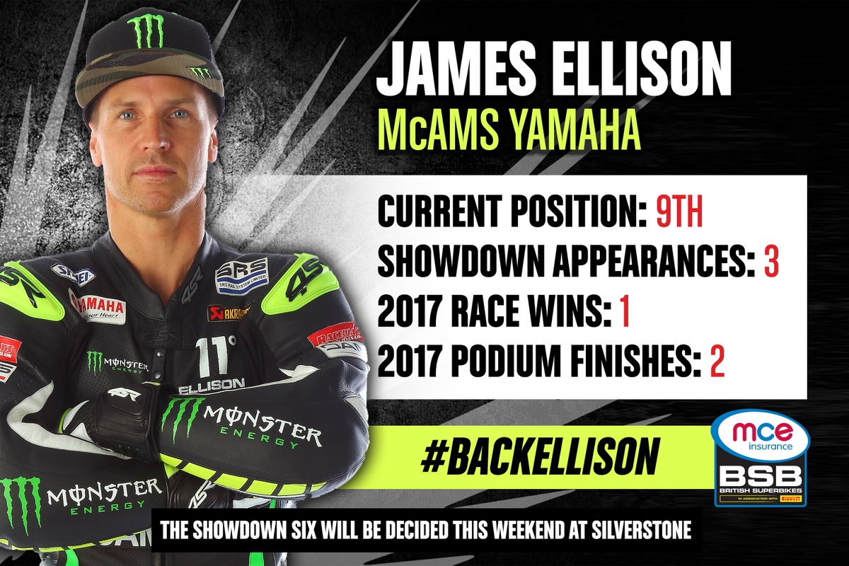 OfficialBSB's tweet photo. COUNTDOWN TO THE #SHOWDOWN - @racingellison is 9th in the standings ahead of @SilverstoneUK triple-header decider this weekend #BackEllison https://t.co/bkMDCuo9xE