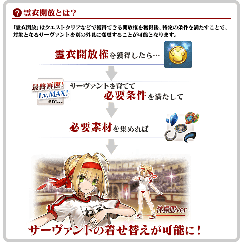 Fgo 秋恒例 ネロ祭り17 開催 ボックスガチャイベントだから絶対回ろう ネロの体操服霊衣開放も Togetter Fgo 秋恒例 ネロ祭り17 開催 ボックスガチャイベントだから絶対回ろう ネロの体操服霊衣開放も Togetter