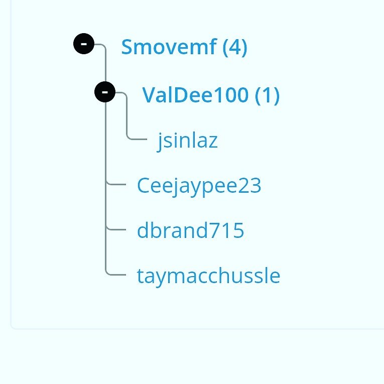 cryptocashbruh's tweet image. #themoneyteam shout out to my squad!!!! Link in bio. #moneyarmy