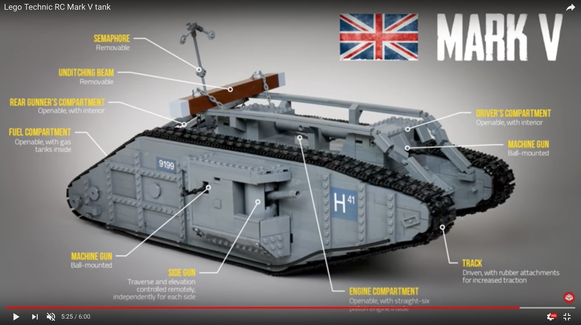 botanist Uoverensstemmelse Uafhængighed Real Time History on Twitter: "Lego Technic RC Mark V tank:  https://t.co/3jHRcApH52 https://t.co/UXOqLZ3peH" / Twitter