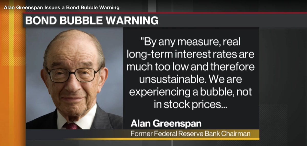 PlanetPonzi's tweet photo. US factory orders fall more than expected: 3.3 percent. More evidence of the #Fed's #Fakenews #Fakerecovery &amp; #Fakedata #ENDTHEFED https://t.co/SVjZxgOQaS