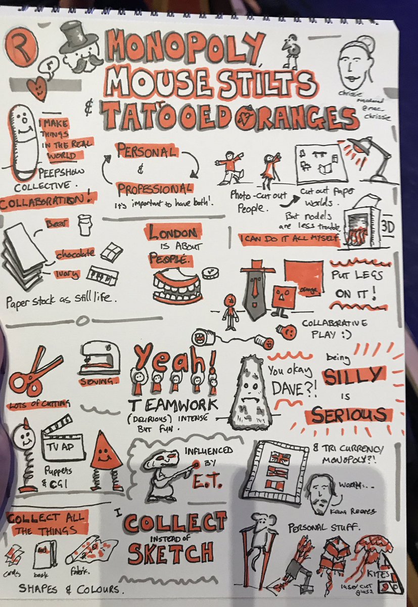 Lovely talk by <a href="/mac_chrissie/">Chrissie Macdonald</a> on her character work with <a href="/orange/">Orange</a> &amp; her background. #reasonsto #sketchnotes