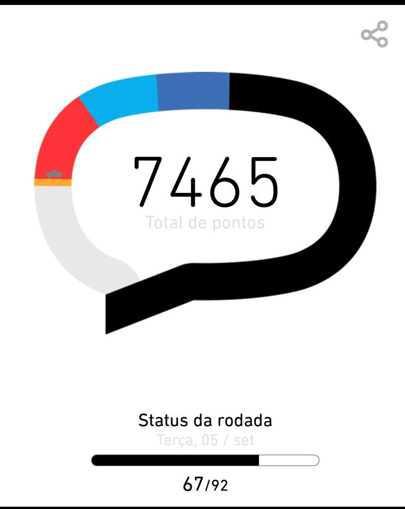 LustosaMichel's tweet photo. Bom dia Betas 

 #betaseguebeta #BetaQuerLab #AMIGOSBETA https://t.co/o9Wp7unTtu