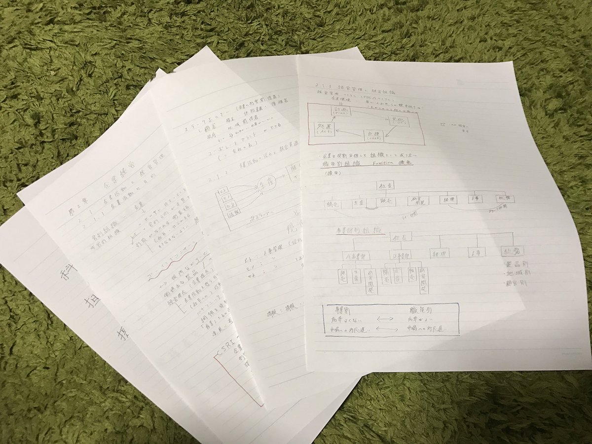 レポートあと6枚今日は寝れんな爆笑