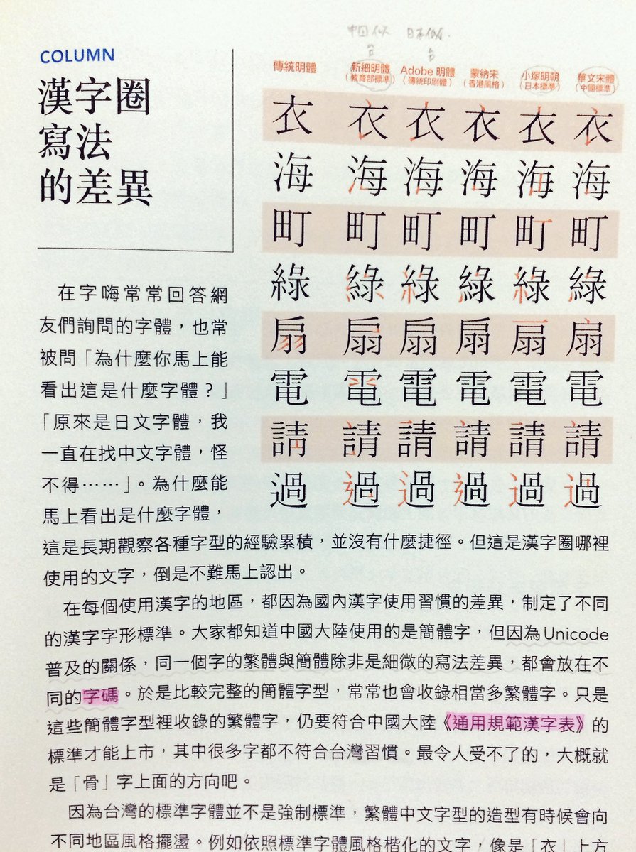 ちゅん Twitter પર 最近の中国漢字事情について 日本では あまり文献や研究を見かけませんが 13年の 通用規範漢字表 をはじめとして 楽しい話題が盛りだくさんです 翻訳が欲しいというよりも 翻訳したい 紹介したい 語り合いたい です 翻訳が欲しい