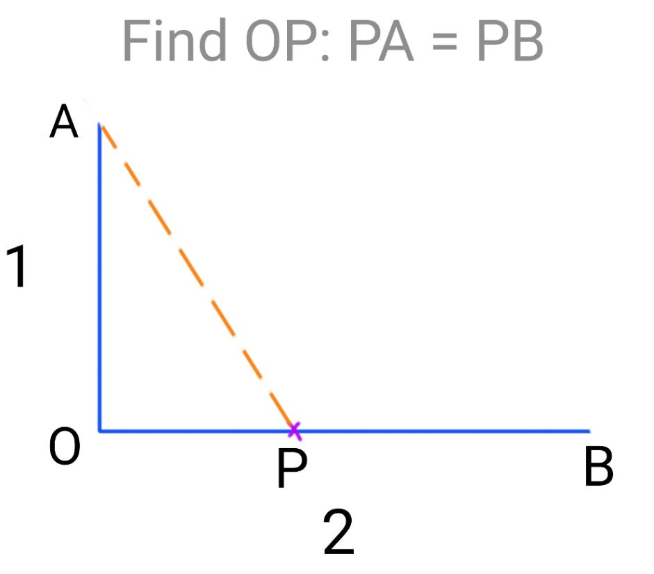 LBBD_ICCAMS's tweet photo. @ProfSmudge @mattlewis73 @solvemymaths @tephine726 @mathforge @Simon_Gregg @ddmeyer In an attempt to reconstruct a stripped back version, have come up with this: equivalent? https://t.co/wUDMKQb0Zh