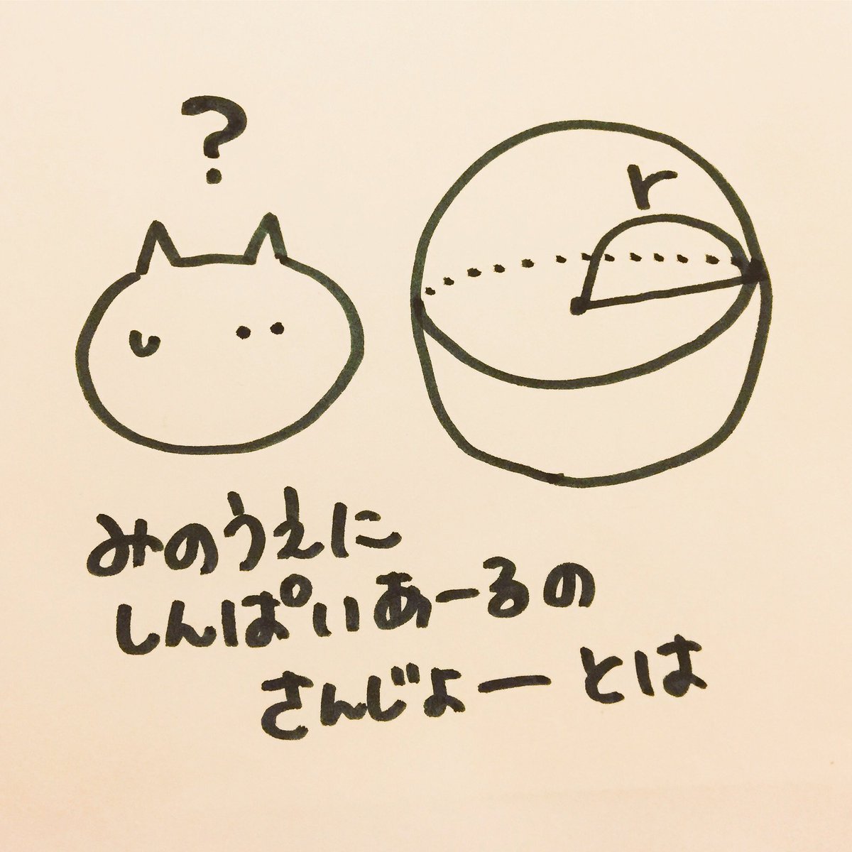 球の体積 球の体積