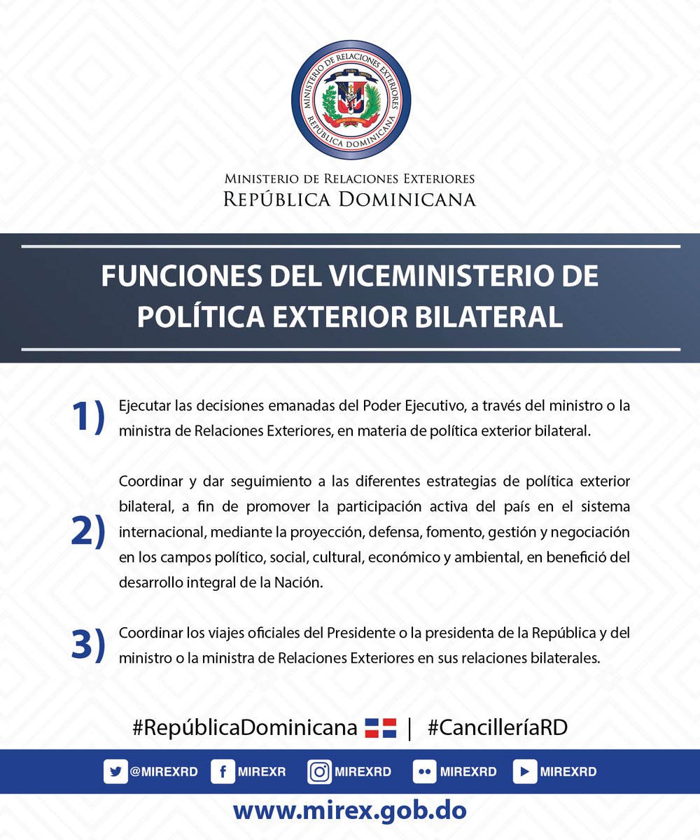 MIREXRD's tweet photo. Conoce las funciones del Viceministerio de Política Exterior Bilateral del #MIREXRD 🇩🇴 🌐 https://t.co/kupIIZSXTO