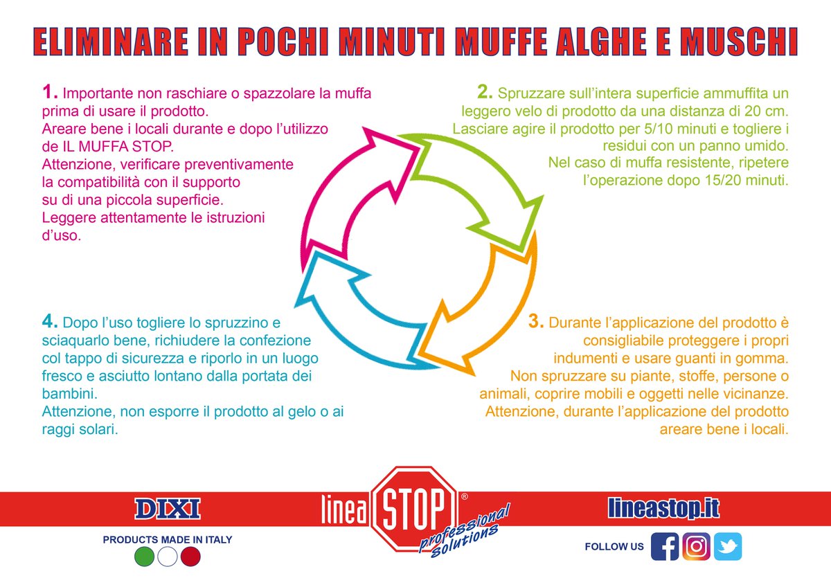 DIXI_srl's tweet photo. Quattro semplici passi da seguire per #eliminare in pochi minuti ogni traccia di #muffe, #alghe e #muschi.
#ilmuffastop #antimuffa https://t.co/pNvzLHNsyR