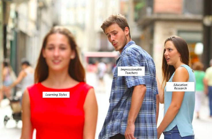 effortfuleduktr's tweet photo. #backtoschool today?  Don't get sucked into the learning styles myth:

https://t.co/6zkGq5cZxo

#edchat #psychat @edutopia @timeshighered https://t.co/3zvxQ8qEtr