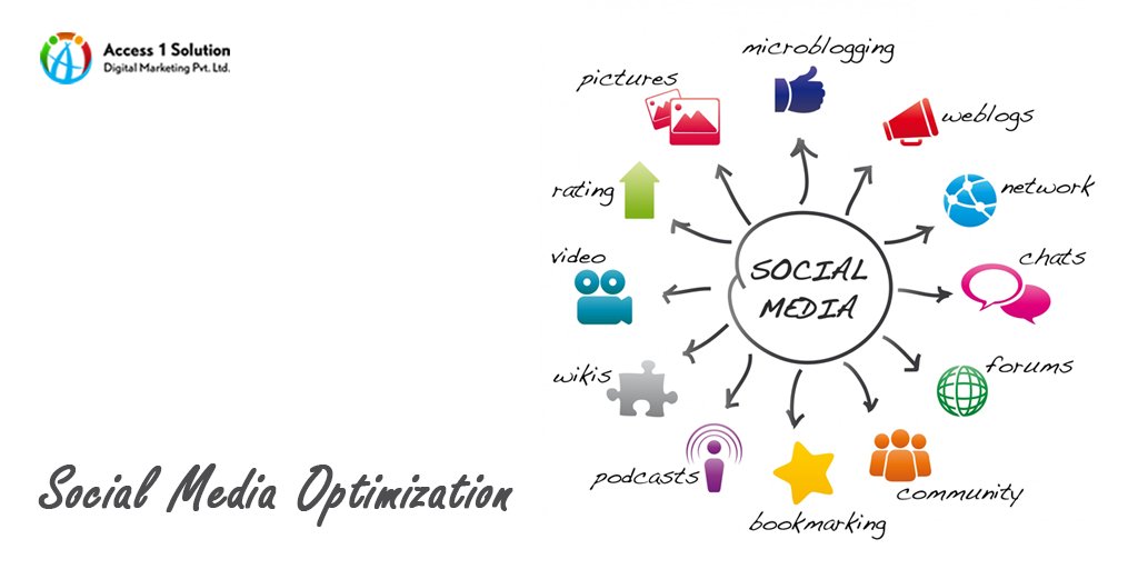 A1Sblr's tweet photo. #SMO is to prove your online presence in the strongest way! It automatically creates #brand awareness and drives traffic to your #website. https://t.co/aB9o0hH3en