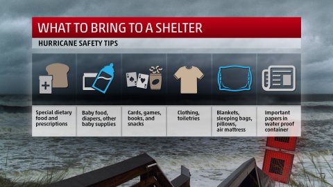 AMHQ's tweet photo. The forecast track is still uncertain, but now is the time to prepare for #Irma. Here is what you can do ahead of the storm. https://t.co/GrTJAVUySo