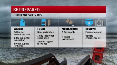 AMHQ's tweet photo. The forecast track is still uncertain, but now is the time to prepare for #Irma. Here is what you can do ahead of the storm. https://t.co/GrTJAVUySo