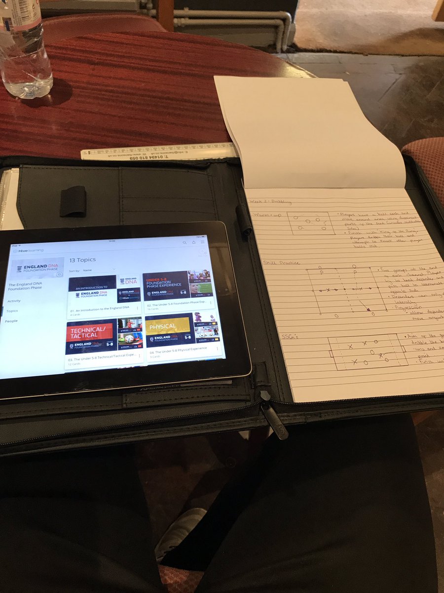 In_2_Sport's tweet photo. Planning sessions before our after school clubs programme begins next week ⚽️✏️📏 https://t.co/SAL95Hqwpb