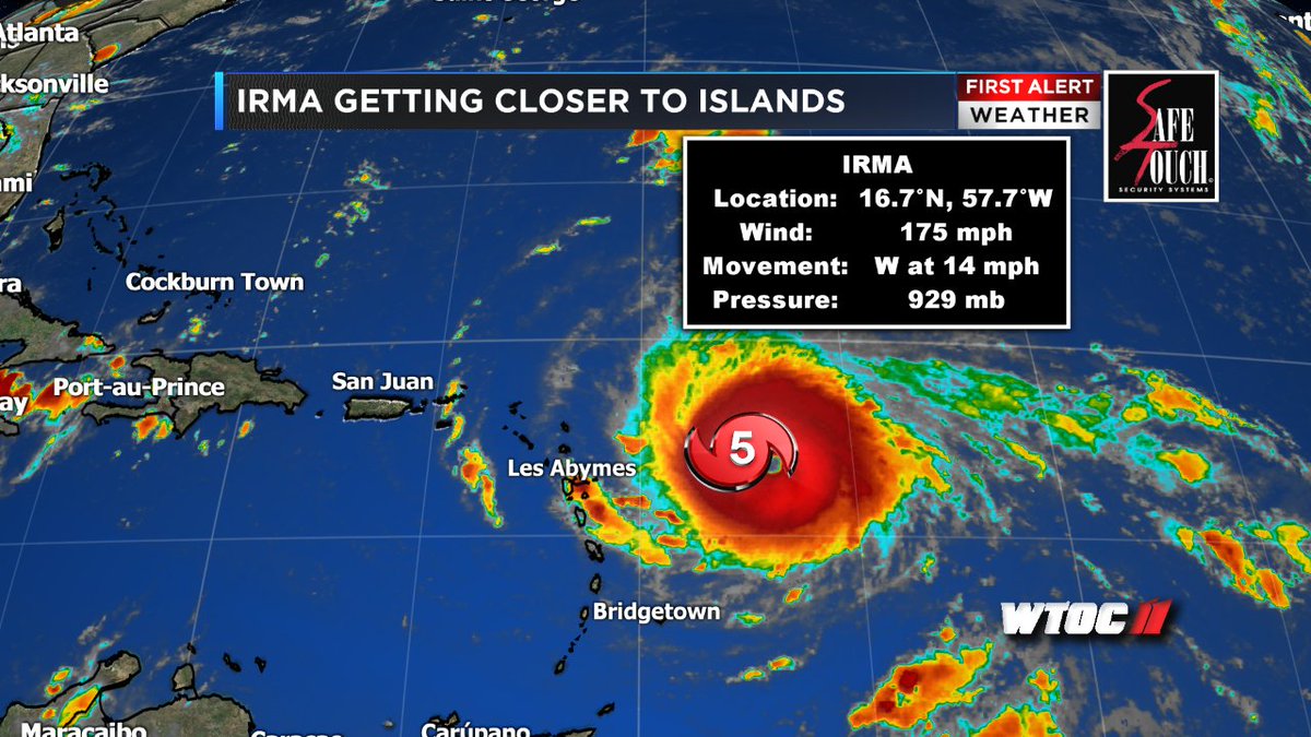 WOW!! Irma now a category 5 major hurricane! Winds have increased to 175mph and the pressure dropped to 929mb.