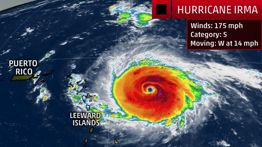 #Hurricane #Irma is now a Cat 5 storm with winds of 175 mph!  The strongest in 10 years in the Atlantic <a href="/TheLift/">The Lift</a> on your <a href="/weatherchannel/">The Weather Channel</a> app