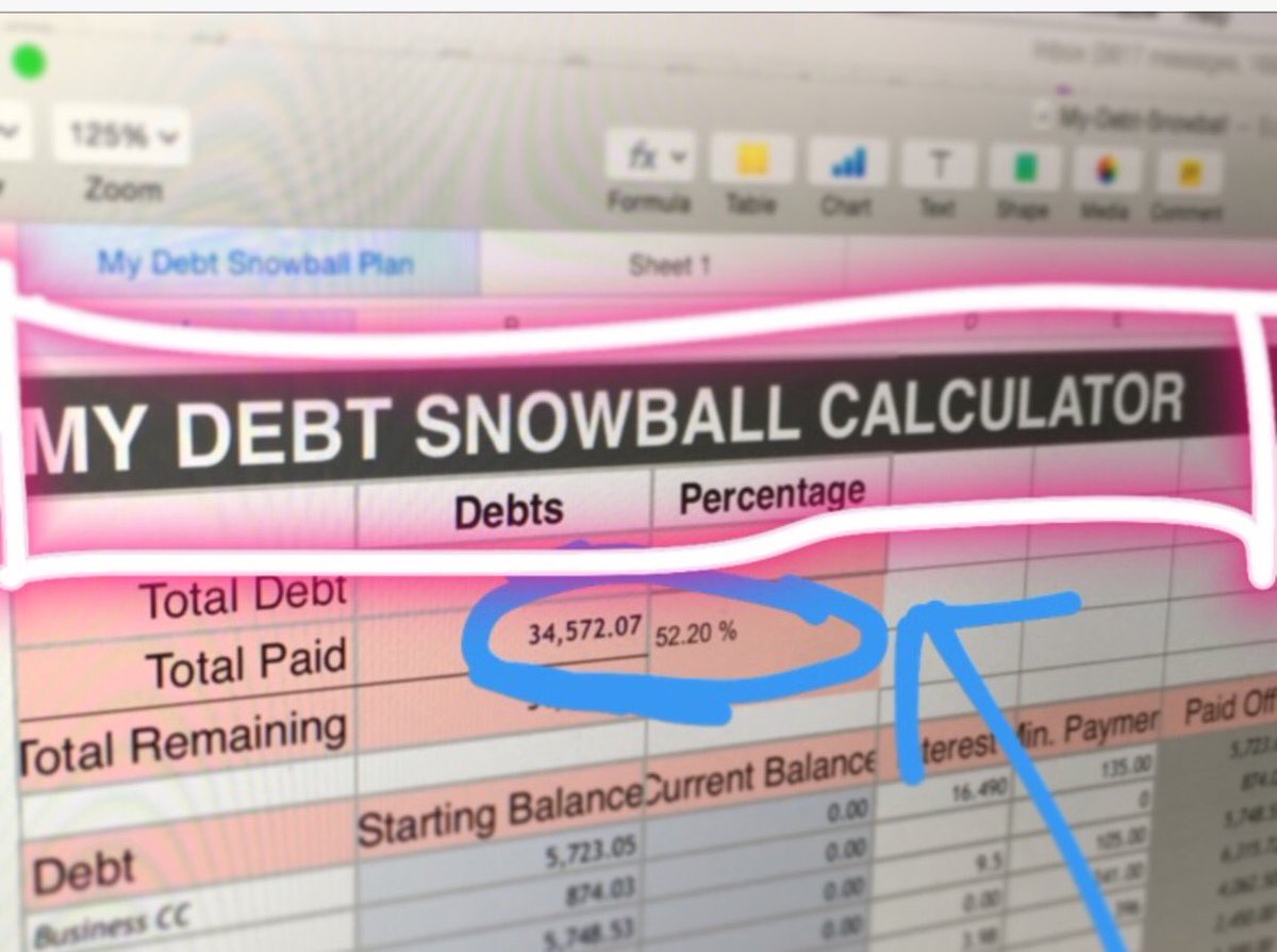 HiGravityPhoto's tweet photo. We are half way there! Over 50% out of debt!😆Thanks @DaveRamsey 🙌🏻 https://t.co/n4835bgMwz