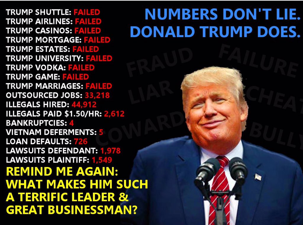 jemakatz's tweet image. Wow! You truly are the #DoNothingPresident , handing off you twit rants. #cluelessManager #failedbusinessman