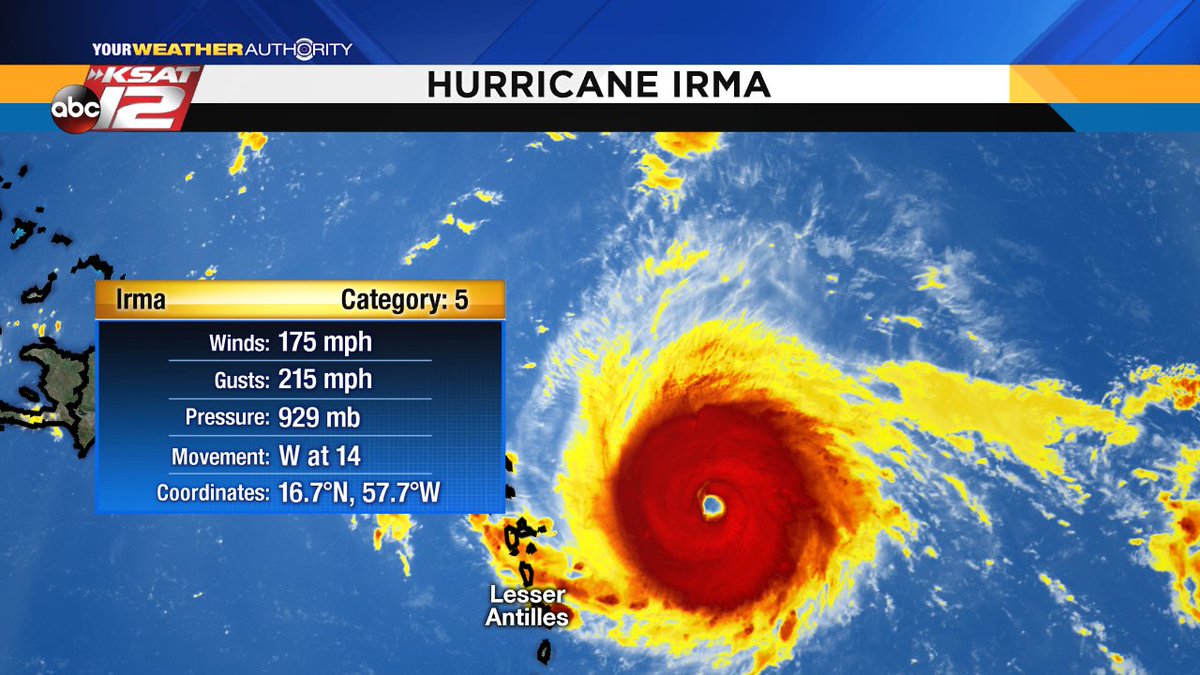 ksatnews's tweet image. Irma is now a Category 5 hurricane. It's still heading toward the tip of Florida.