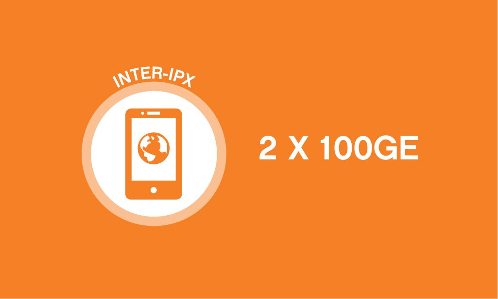 AMS_IX's tweet photo. Deutsche Telekom: 1st to upgrade Inter-IPX capacity at AMS-IX: https://t.co/ISKPXLAIiu https://t.co/ZgaD464EWX