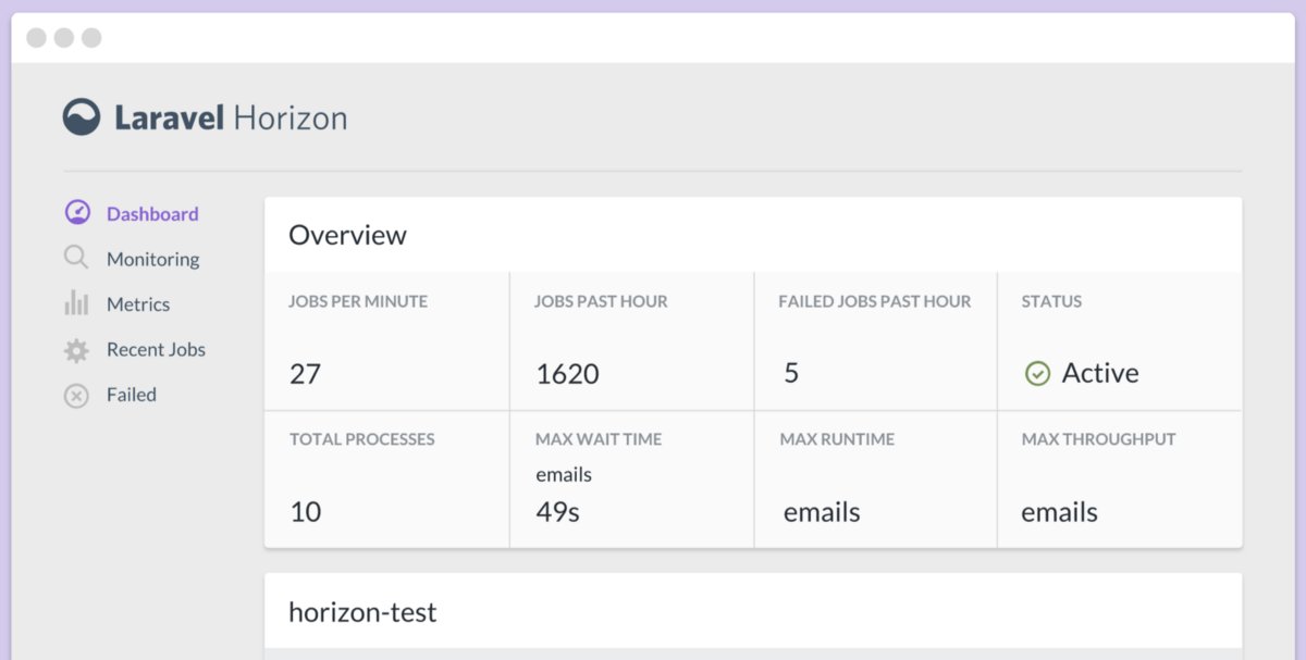 iugo_uruguay's tweet image. #LaravelHorizon el dashboard que permite organizar colas en #Laravel 😱 ➡  buff.ly/2vZwzSJ