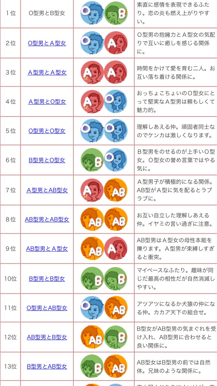 ぱぐ on X: 