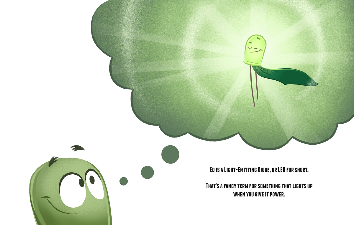 We're over halfway there! Keep on sharing Ed's story and help us get the rest of the way there! bit.ly/EdTheLED