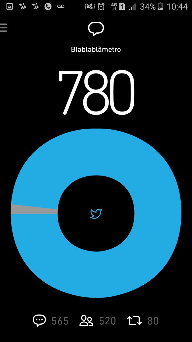 vando29483915's tweet photo. Sรณ mais 20 Retweet Betas !!!
#BetaAjudaBeta #BetaSegueBeta #BetaRetweeta #BetaFazRepin #BetaSalvaPin #BetaQuerLab https://t.co/hVe6ARf98M