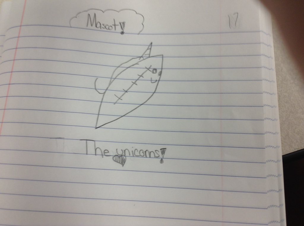 Getting excited about our fantasy football draft! <a href="/PveElem/">Pleasant View Elem</a> #17-18