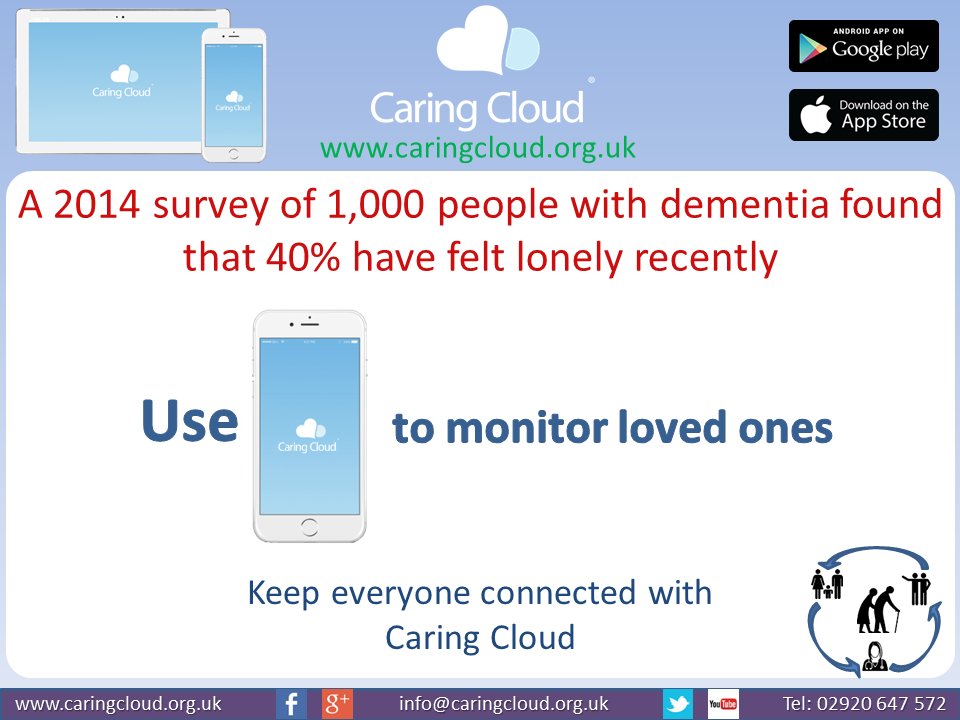 CaringCloud's tweet photo. Interested in all things #iot ? Well check out the #CaringCloud and how we are transforming #primarycare https://t.co/CGW5mlSHyv https://t.co/ENVqtmGnli
