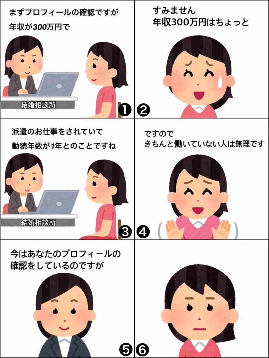 結婚相手の年収や仕事についてとやかく言ってるけど？自分のことでしたｗｗｗ