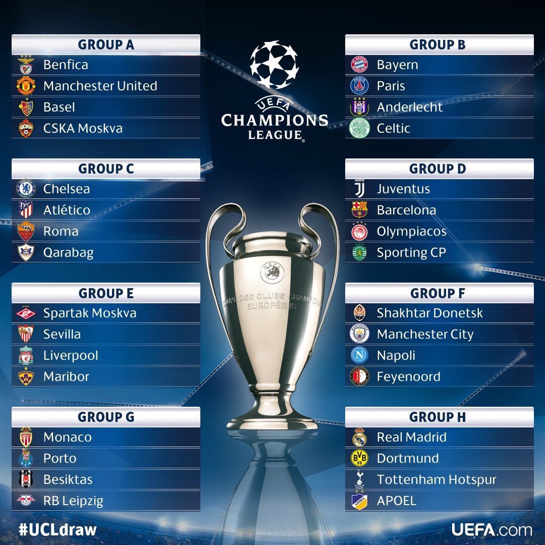 CabletelcoTv's tweet photo. #ATENCION Ya está! Así quedaron los grupos que se enfrentarán en Champions, el Mónaco de Falcao quedó en un grupo G muy igualado. https://t.co/Nfj7yvlhR2