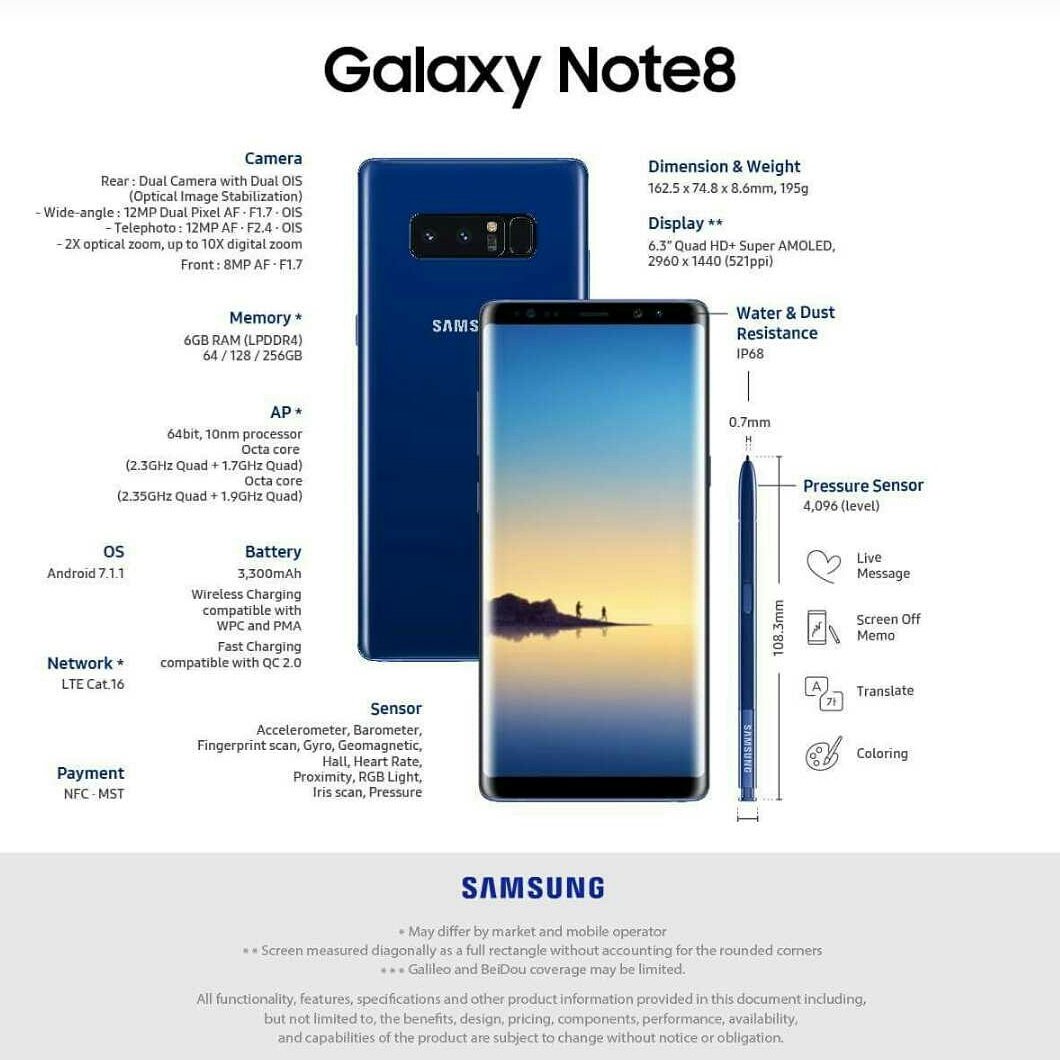 officialtagu's tweet photo. #SamsungGalaxyNote8 
@SamsungMobileIN https://t.co/xoP2nyLaX7