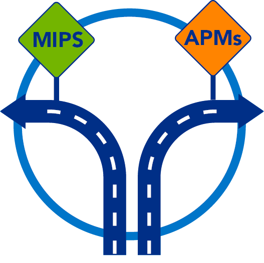 BMedTech's tweet image. 4 Tips to Strategically Align with MACRA bmedtech.com/4-tips-strateg…