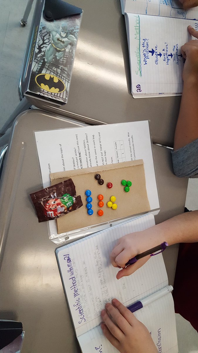 CowansScience's tweet photo. Using M&Ms to practice using the Scientific Method! #BuildingScientist https://t.co/opU5k53sqj