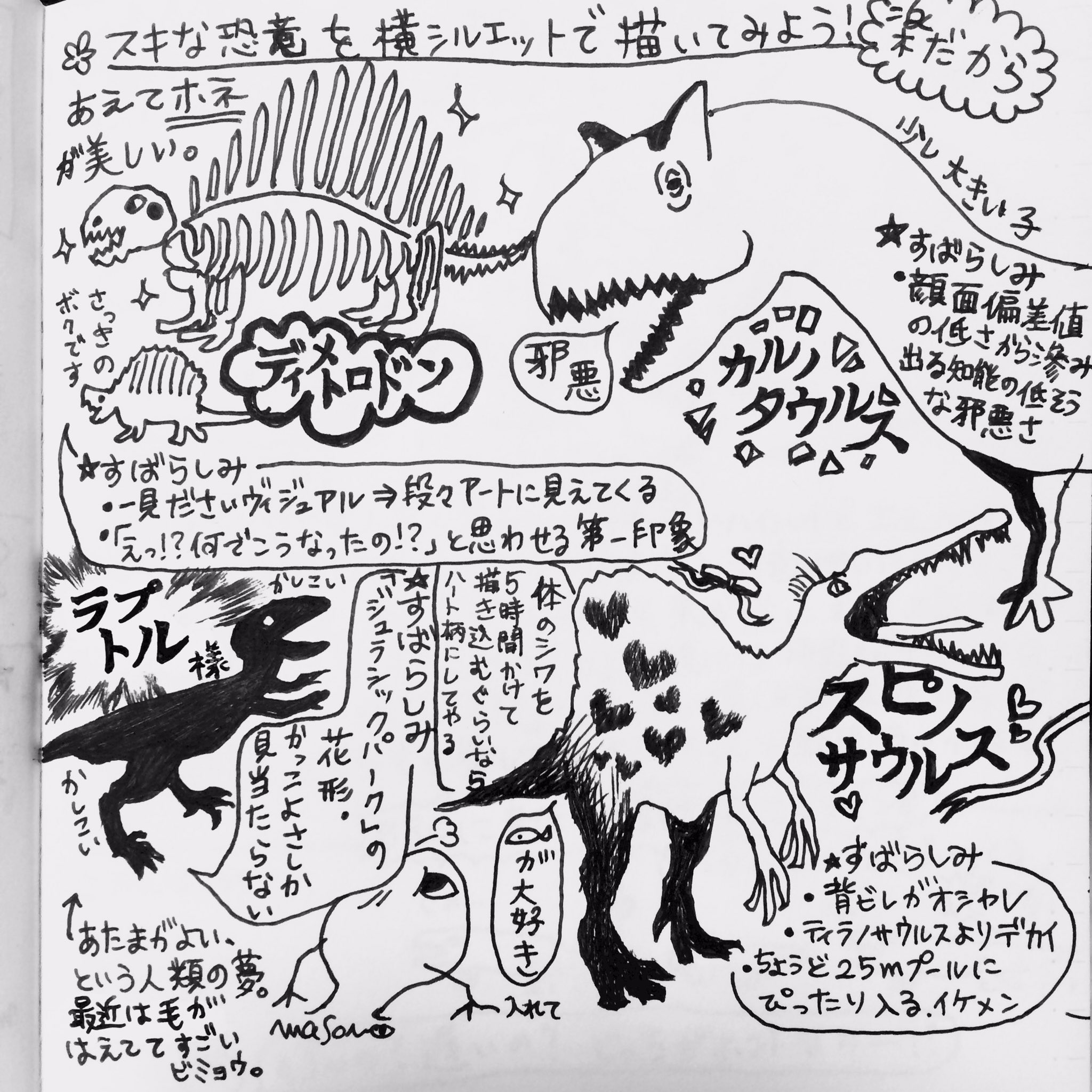 恐竜の絵 Twitter Search Twitter