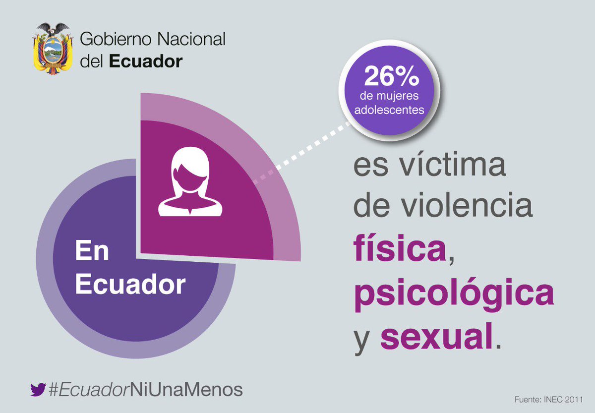 AmiltaCa's tweet photo. Porque la lucha contra violencia de género es compromiso de todos junto a @NixonMachala decimos #EcuadorNiUnaMenos https://t.co/UkiMyafzxk