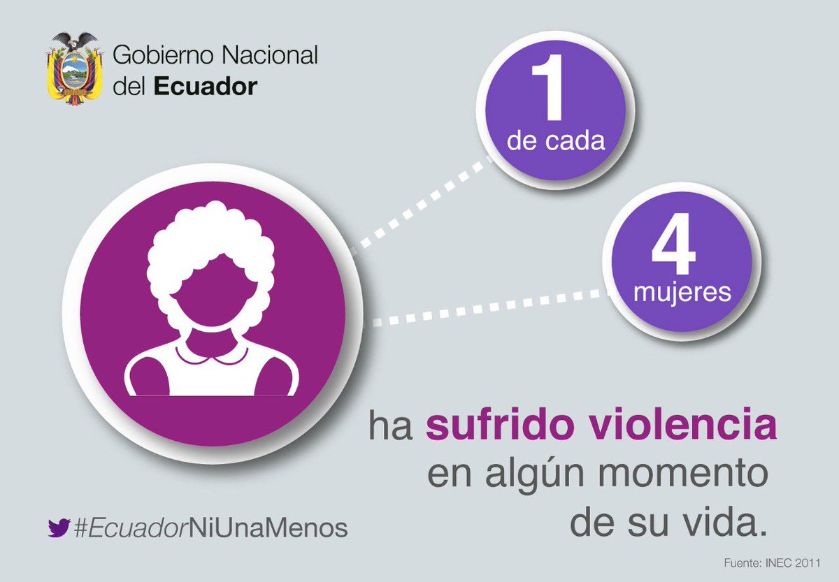 AmiltaCa's tweet photo. Porque la lucha contra violencia de género es compromiso de todos junto a @NixonMachala decimos #EcuadorNiUnaMenos https://t.co/UkiMyafzxk