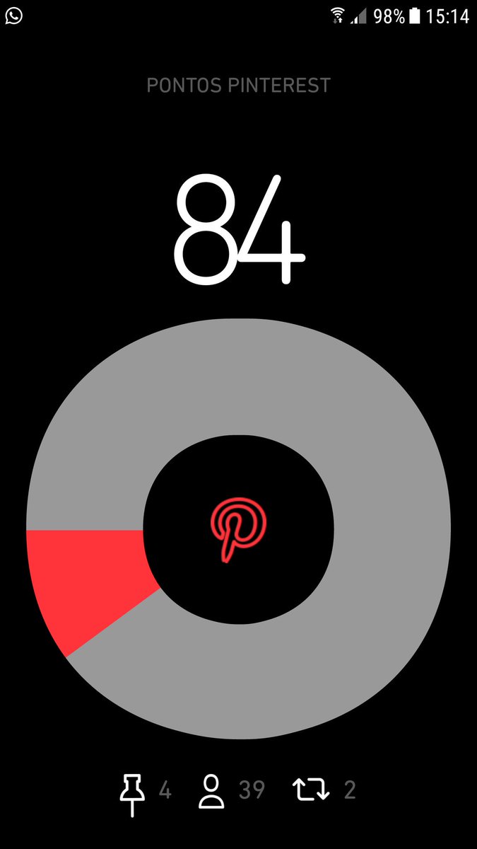 Precisando de ajuda... 
br.pinterest.com/JuniorTimBeta8… Seguindo, sdv. ✌👍 #BetaQuerLab