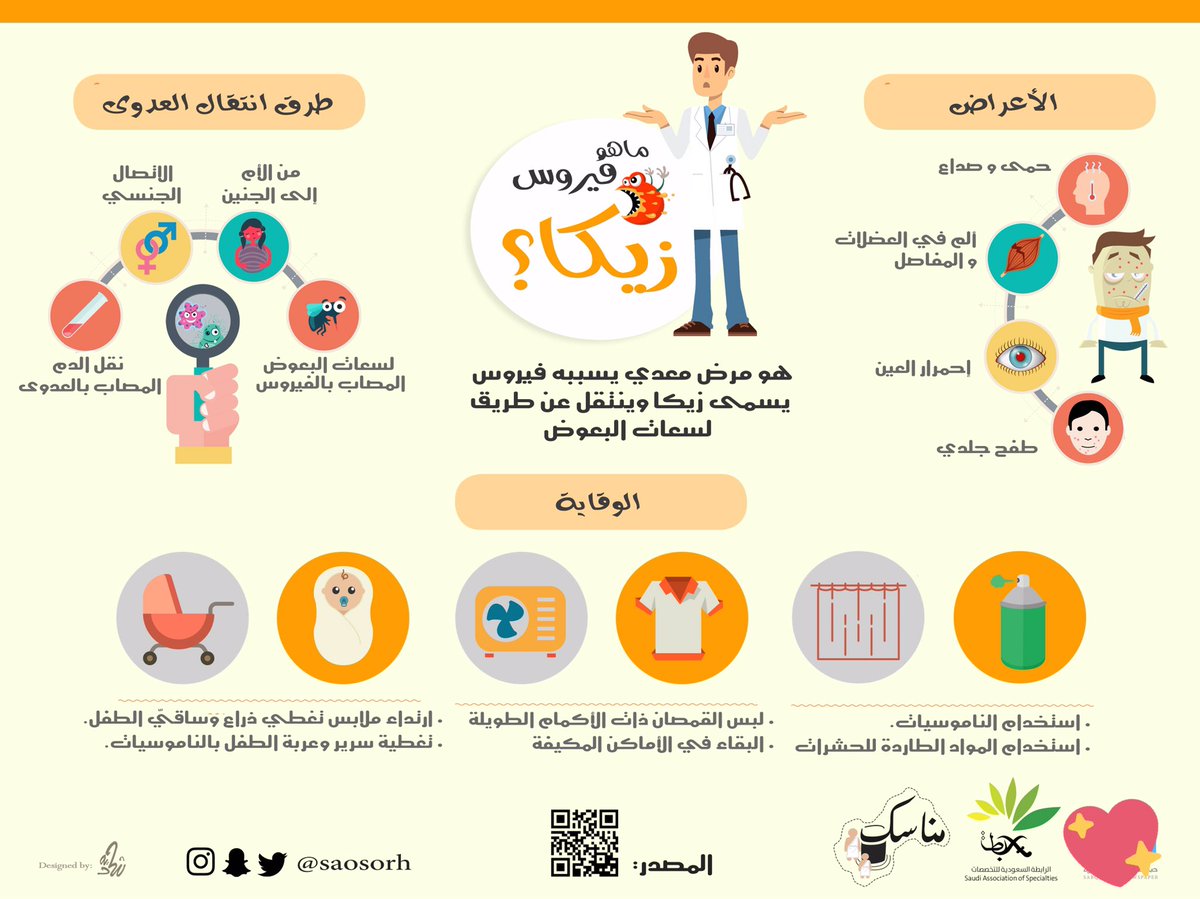 SAOSOrg's tweet photo. بسبب انتشار فايرس #كورونا و مرض #زيكا 
كان لهما نصيب من التوعية 🍃
 و هنا نستعرض اهم المعلومات 
التي تخص هذه الامراض 👌🏻✨
#مناسك_الحج https://t.co/Klwh6iFH0C