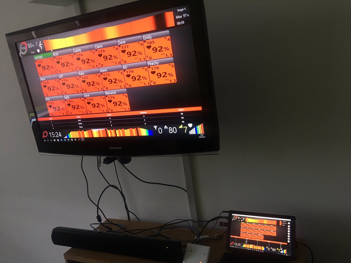 ICE (@welsh_ice) on Twitter photo We're having a demo from the guys at <a href="/PeakPFS/">Peak Performance</a> today. Amazing bit of tech! #fitness #tech We're having a demo from the guys at <a href="/PeakPFS/">Peak Performance</a> today. Amazing bit of tech! #fitness #tech