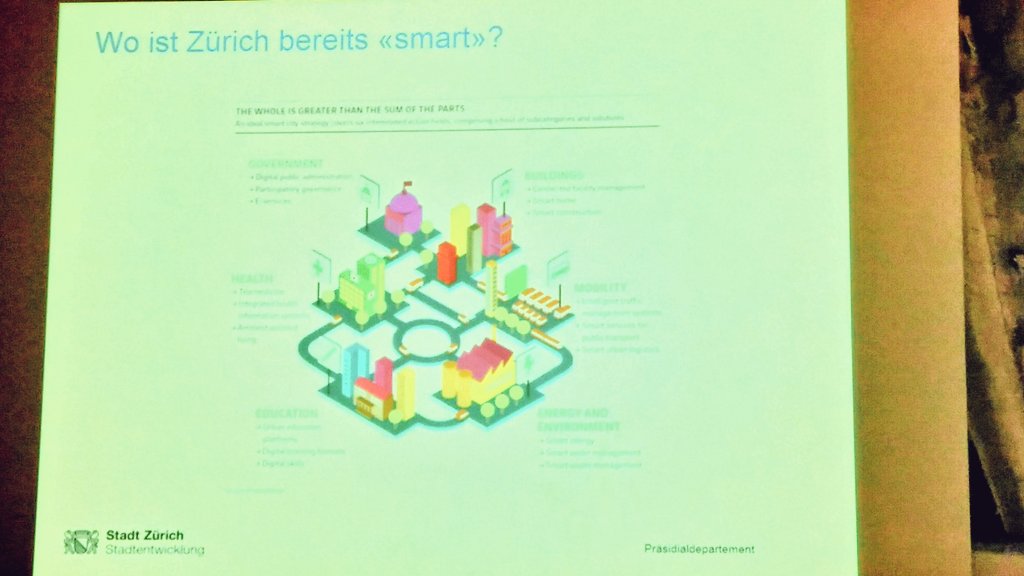 maemst's tweet photo. Die @stadtzuerich wird zur #SmartCity. Was läuft dazu in @Bern_Stadt mit @avongraffenried @uwyss @fteuscher @MA_Aebersold #RetoNause ? https://t.co/codwSAacyl