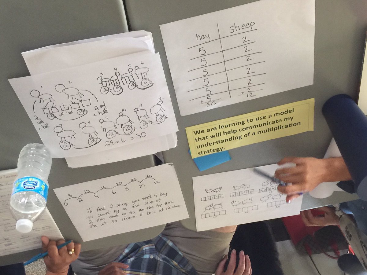 tash33m's tweet photo. What if the learning goal changed? How does it impact our feedback in math? Exploring with DP teachers. So much fun!!! #dpsi2017 #dpmath https://t.co/9aud4QYzUO