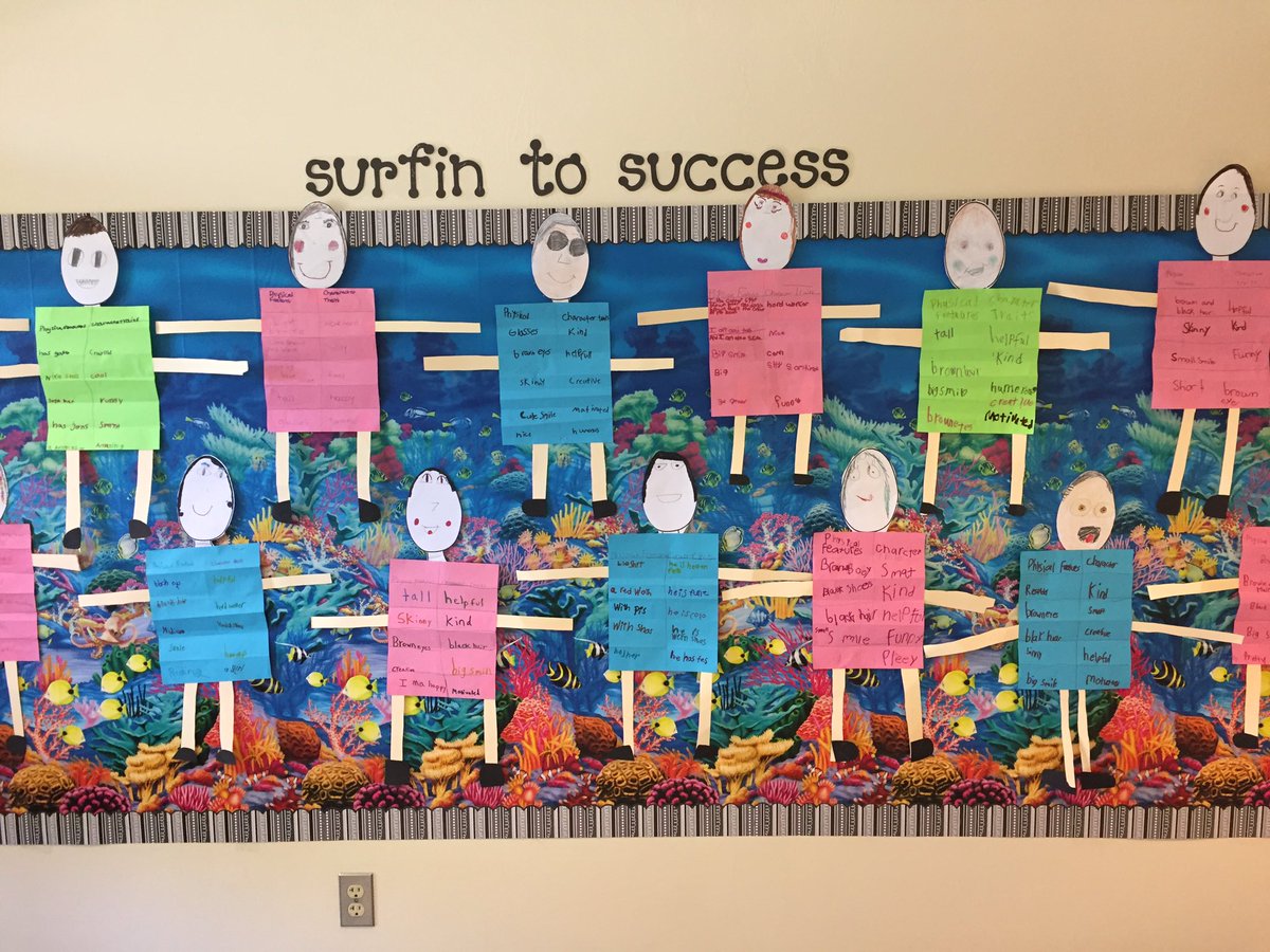 MsQuinFTW's tweet photo. More practice for the #quinners with characters traits by describing ourselves. Fraction practice too with folding! @AVEDragonStrong https://t.co/ADKBAzsB2D