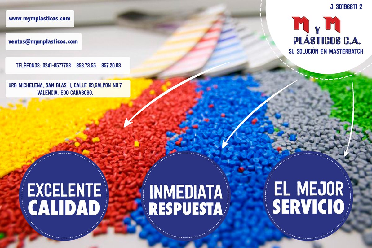 MyM Plasticos, c.a. (@mymplasticos) on Twitter photo 
