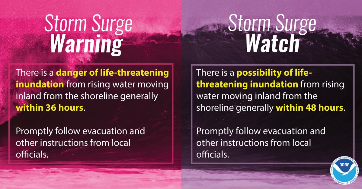 NHC_Surge's tweet photo. A storm surge warning is in effect for portions of the Texas coast.   Life-threatening flooding expected https://t.co/ZZpYkk9JNY https://t.co/Mmc8C8TEOd