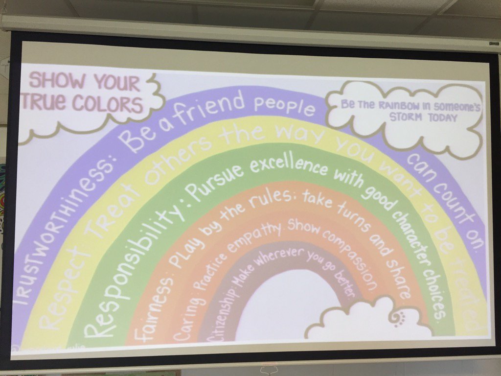 jesscarr06's tweet photo. Awesome take away from Character Ed PD! #ycsd https://t.co/qqIsOUTuVN