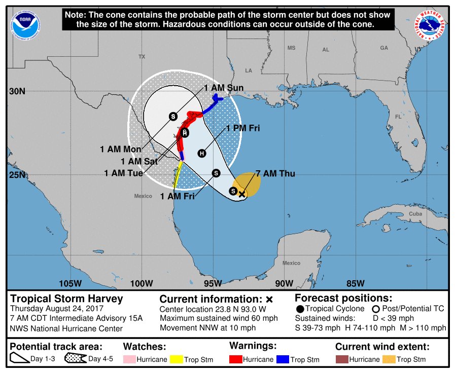 NWSEastern's tweet photo. #Harvey is quickly intensifying &amp; is now forecast to be a category 3 hurricane at landfall in Texas. Extreme storm surge &amp; rainfall expected https://t.co/fk5fQWEm6R