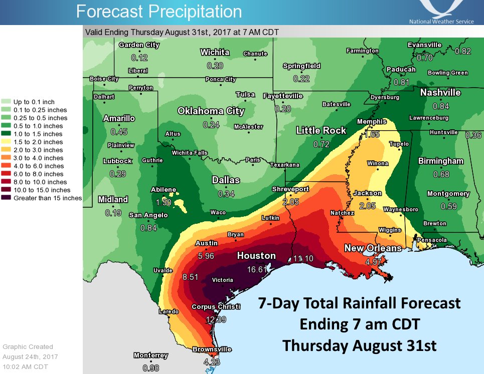 NWSEastern's tweet photo. #Harvey is quickly intensifying &amp; is now forecast to be a category 3 hurricane at landfall in Texas. Extreme storm surge &amp; rainfall expected https://t.co/fk5fQWEm6R